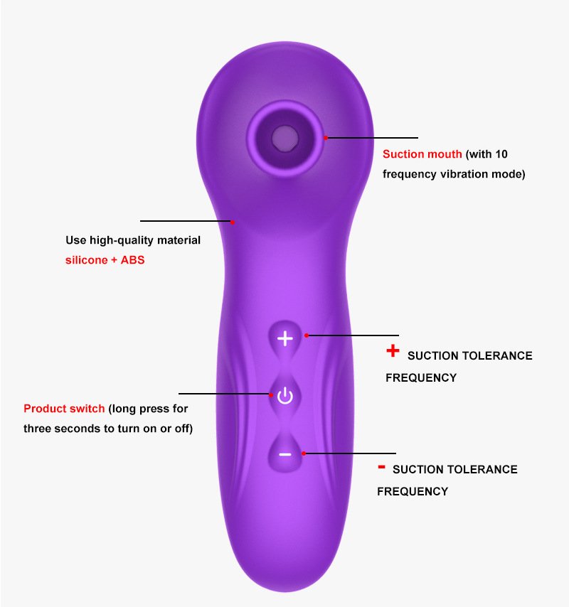 Stimulateur Clitoridien – Image 6